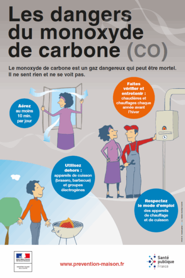 Monoxyde de carbone (CO) – Campagne d’information 2025/2026
